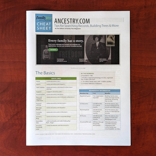 Ancestry Cheat Sheet - Print Edition