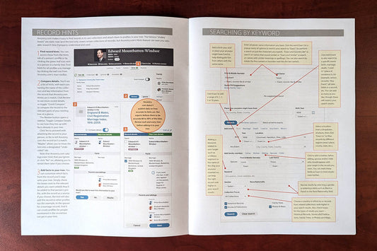 Ancestry Cheat Sheet - Print Edition