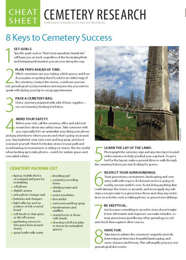 Cemetery Research Cheat Sheet