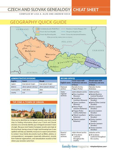 European Genealogy Cheat Sheets Collection