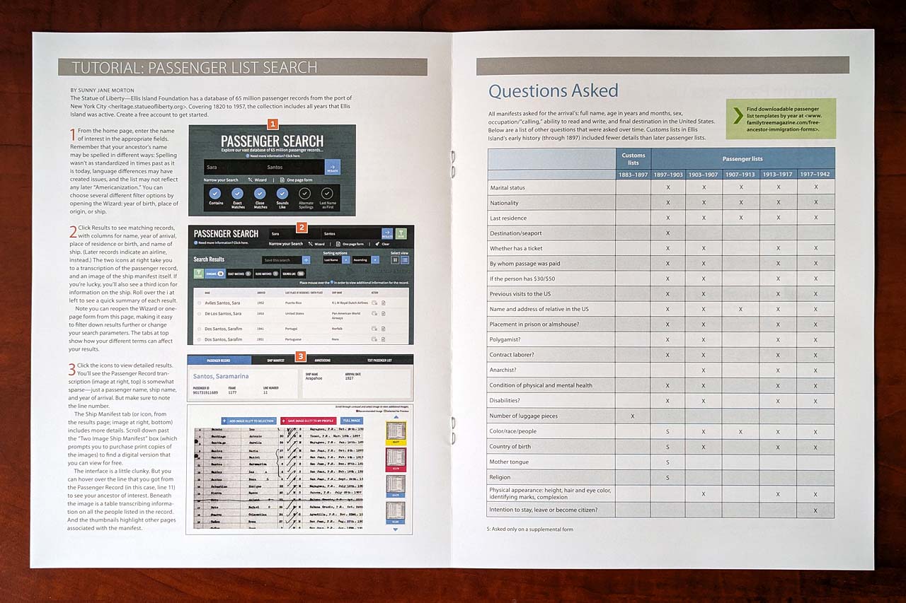 Ellis Island Cheat Sheet - Print Edition
