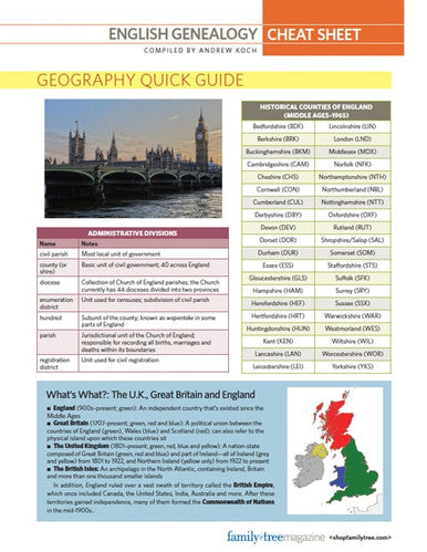 European Genealogy Cheat Sheets Collection