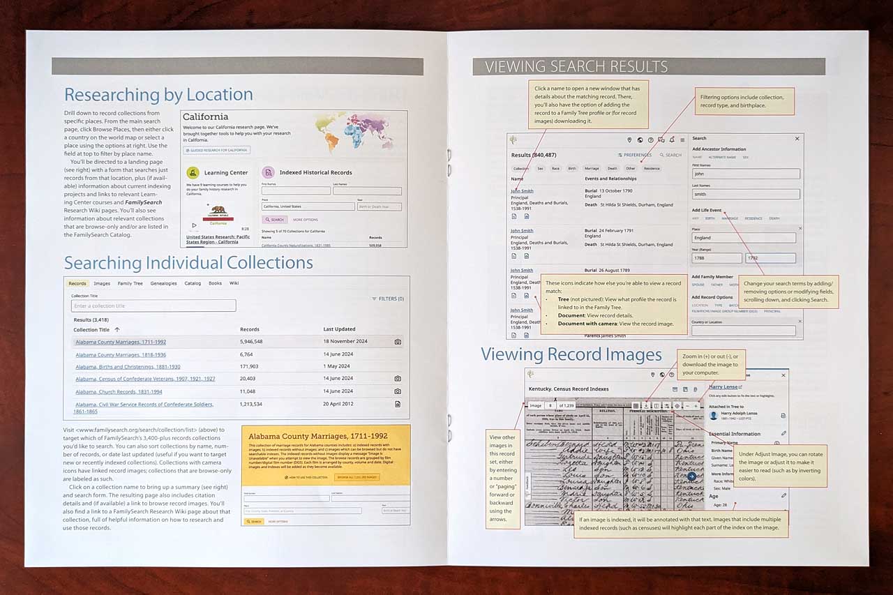 FamilySearch.org Cheat Sheet - Print Edition