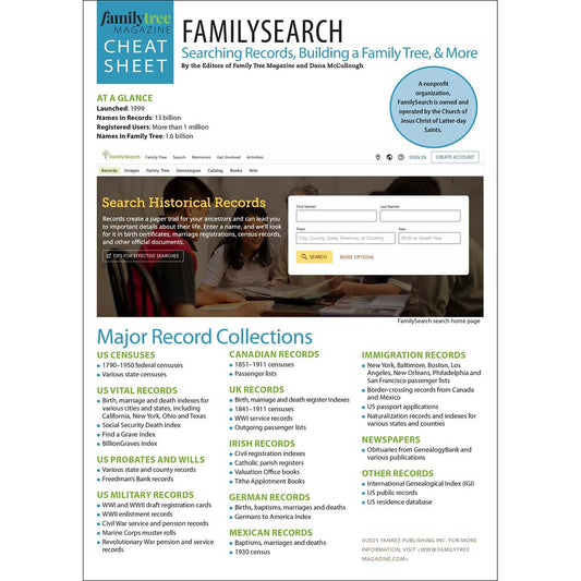 FamilySearch.org Digital Cheat Sheet