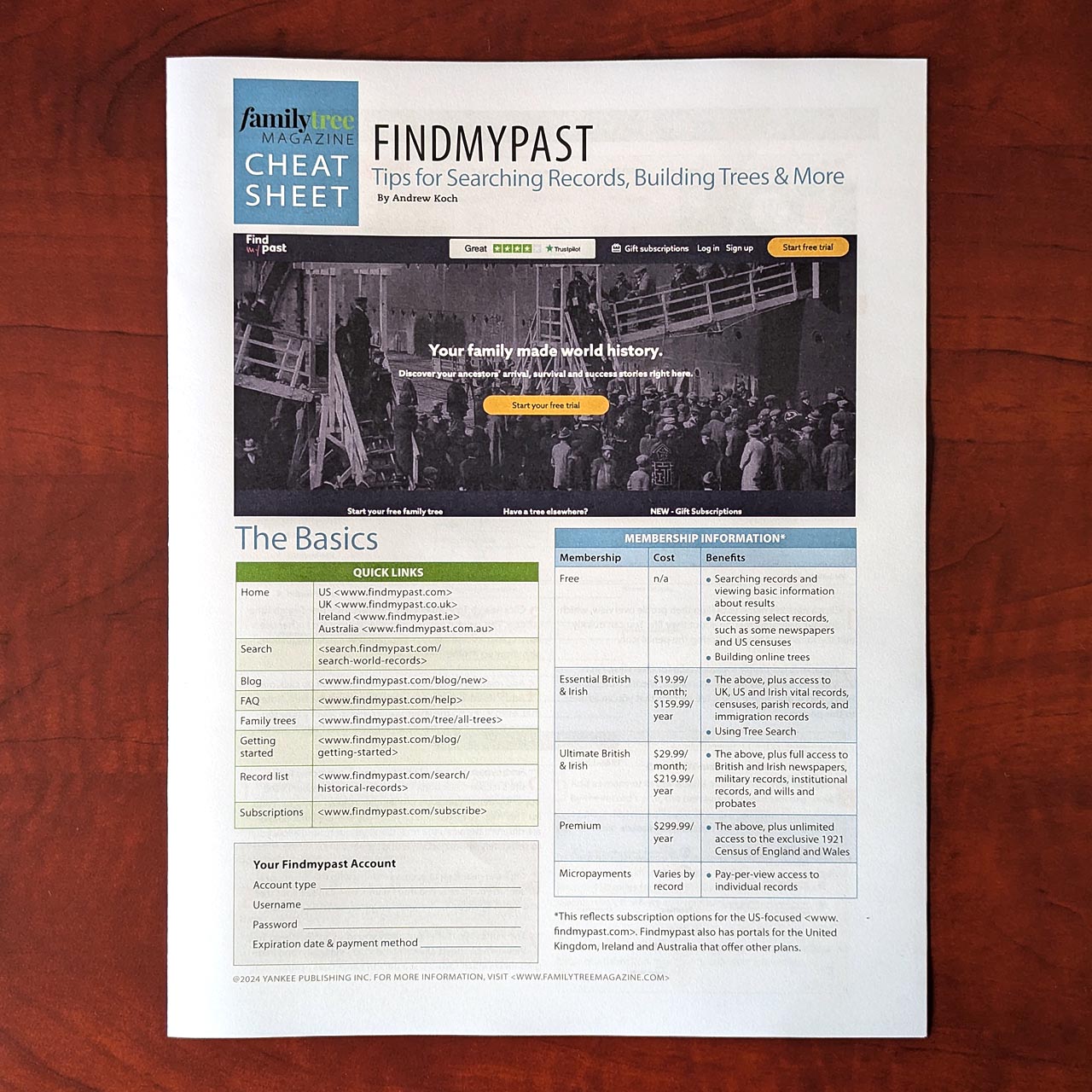 Genealogy Websites Cheat Sheets Collection - Print Edition