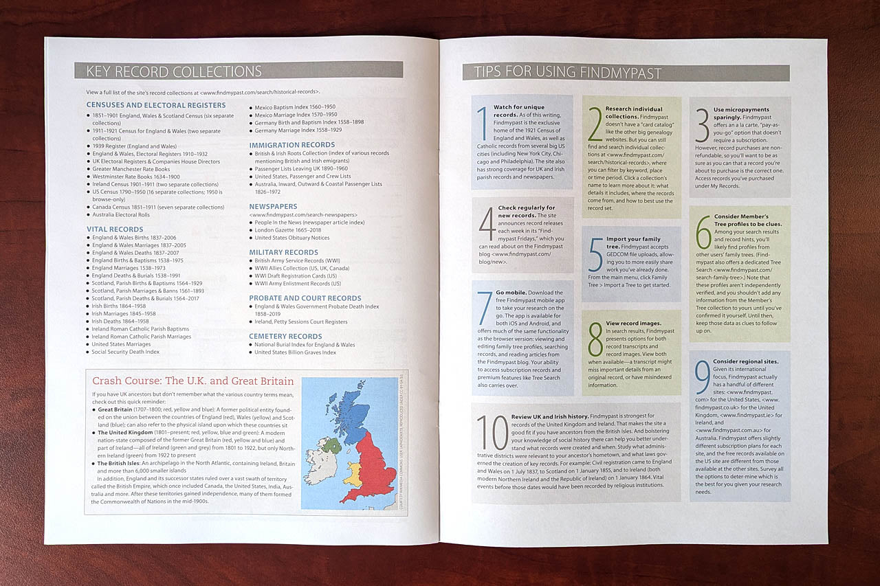 Findmypast Cheat Sheet - Print Edition