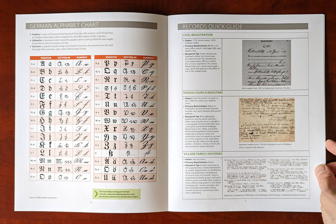 German Genealogy Cheat Sheet - Print Edition