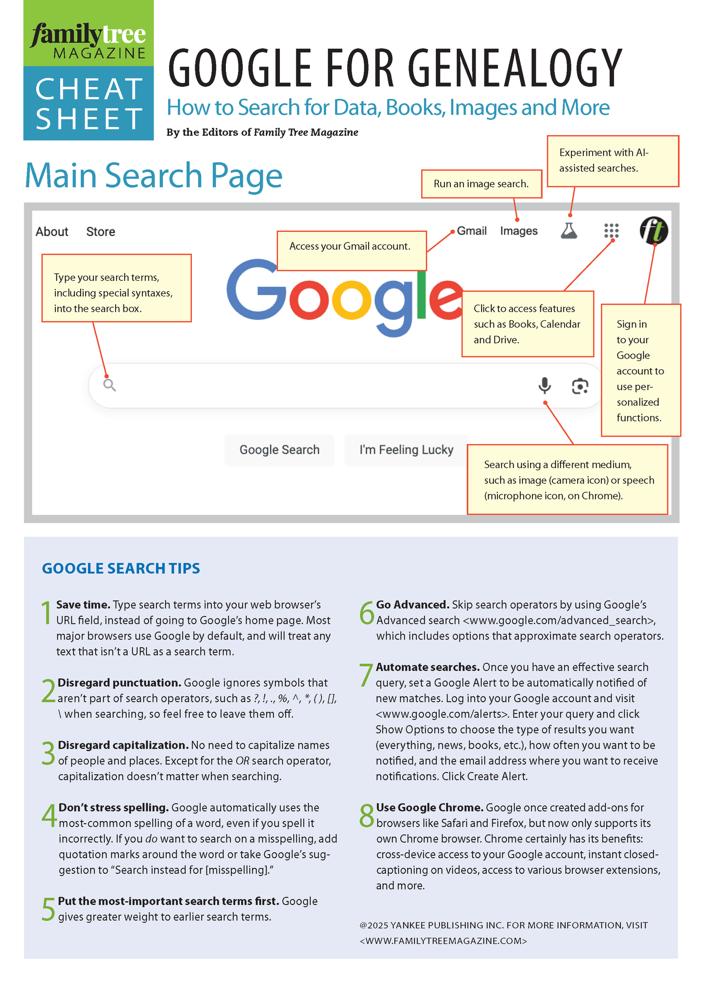 Genealogist's Google Cheat Sheet