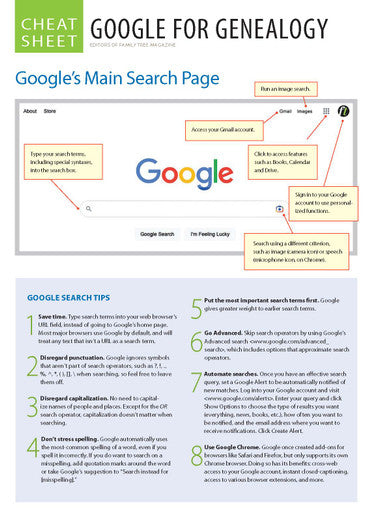 Genealogy Websites Cheat Sheets Collection