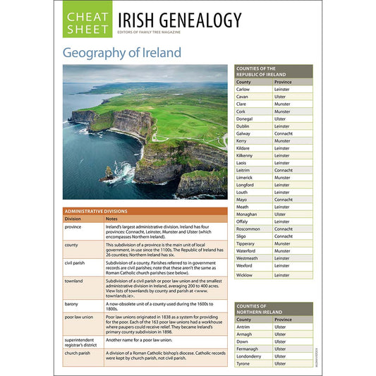 Irish Genealogy Cheat Sheet