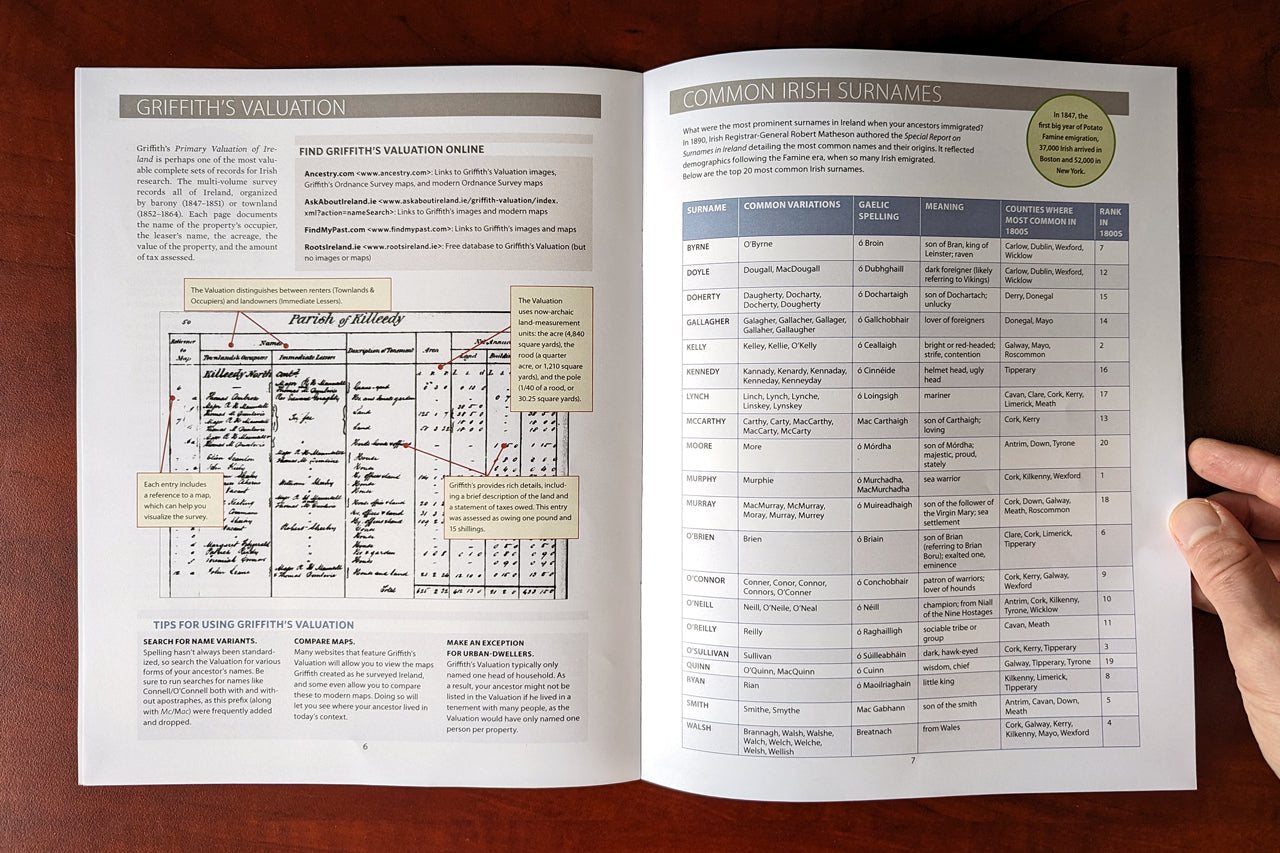 Irish Genealogy Cheat Sheet - Print Edition