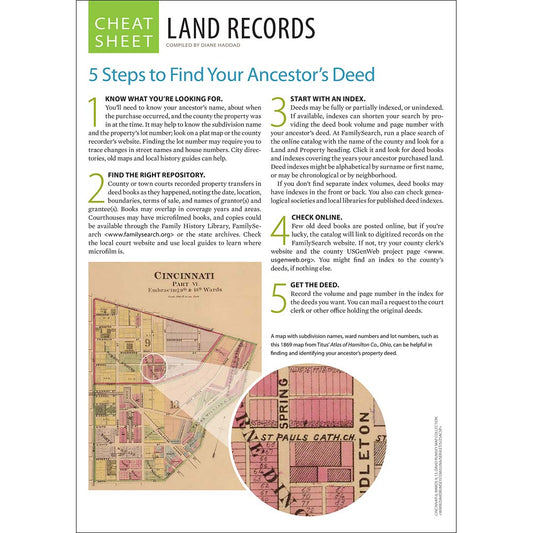 Land Records Genealogy Cheat Sheet