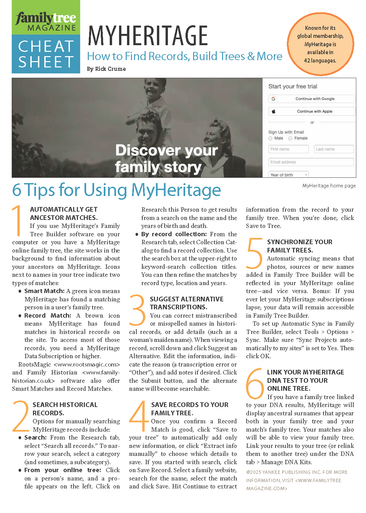 Genealogy Websites Cheat Sheets Collection