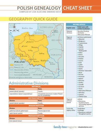 European Genealogy Cheat Sheets Collection