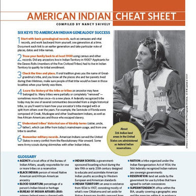 American Indian Genealogy Cheat Sheet