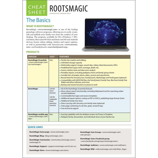 RootsMagic Cheat Sheet