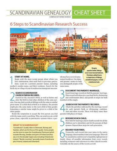 European Genealogy Cheat Sheets Collection