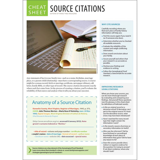 Genealogy Source Citation Cheat Sheet
