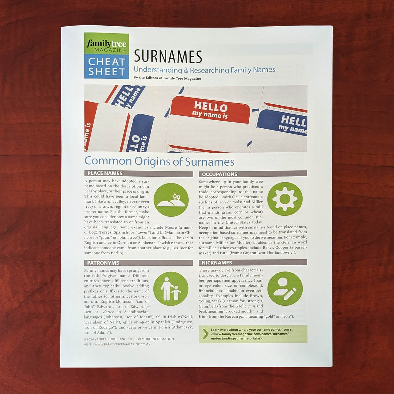 Surnames Genealogy Cheat Sheet - Print Edition