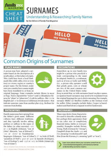 Surnames Genealogy Cheat Sheet