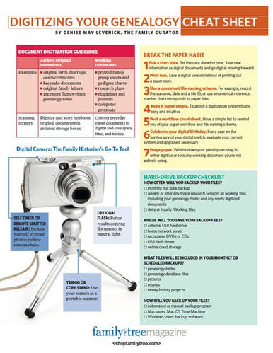 Digitizing Your Genealogy Cheat Sheet