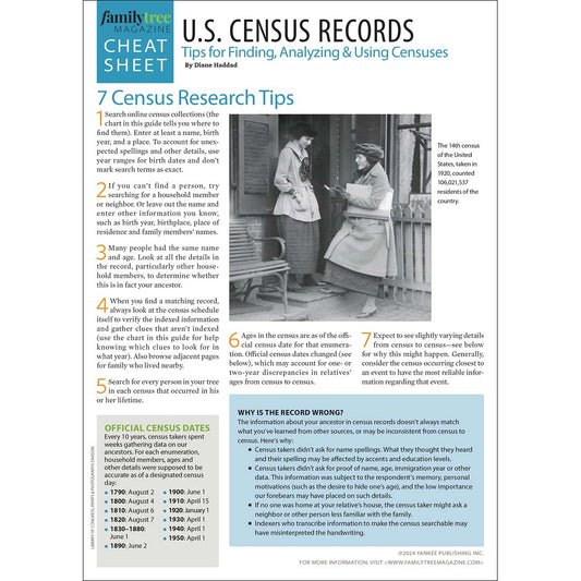 US Census Genealogy Cheat Sheet