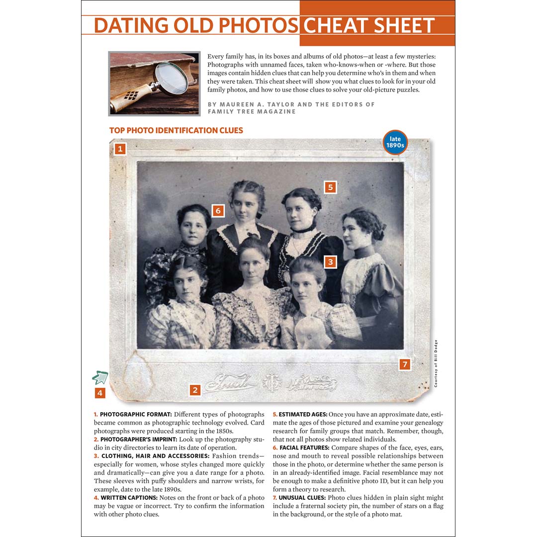 Page from a magazine or book titled 'Dating Old Photos Cheat Sheet' with an image of a vintage family photo.