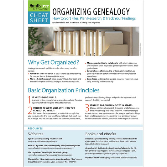 Organizing Your Genealogy Cheat Sheet