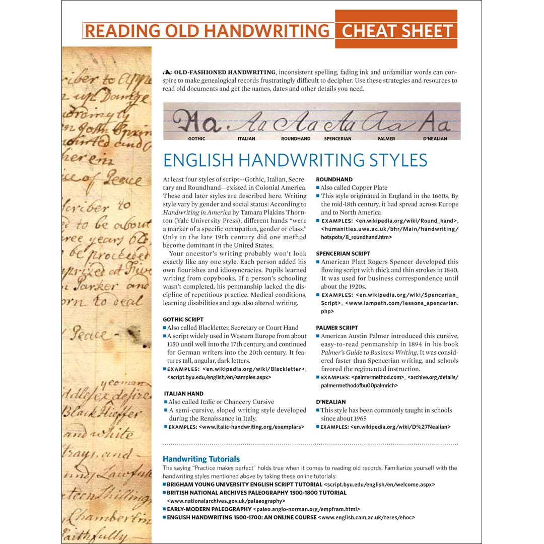 Reading Old Handwriting Cheat Sheet with text and examples of different handwriting styles.