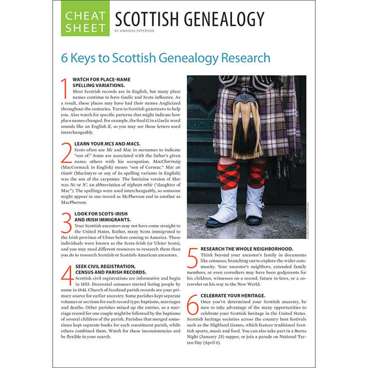 Scottish Genealogy Cheat Sheet