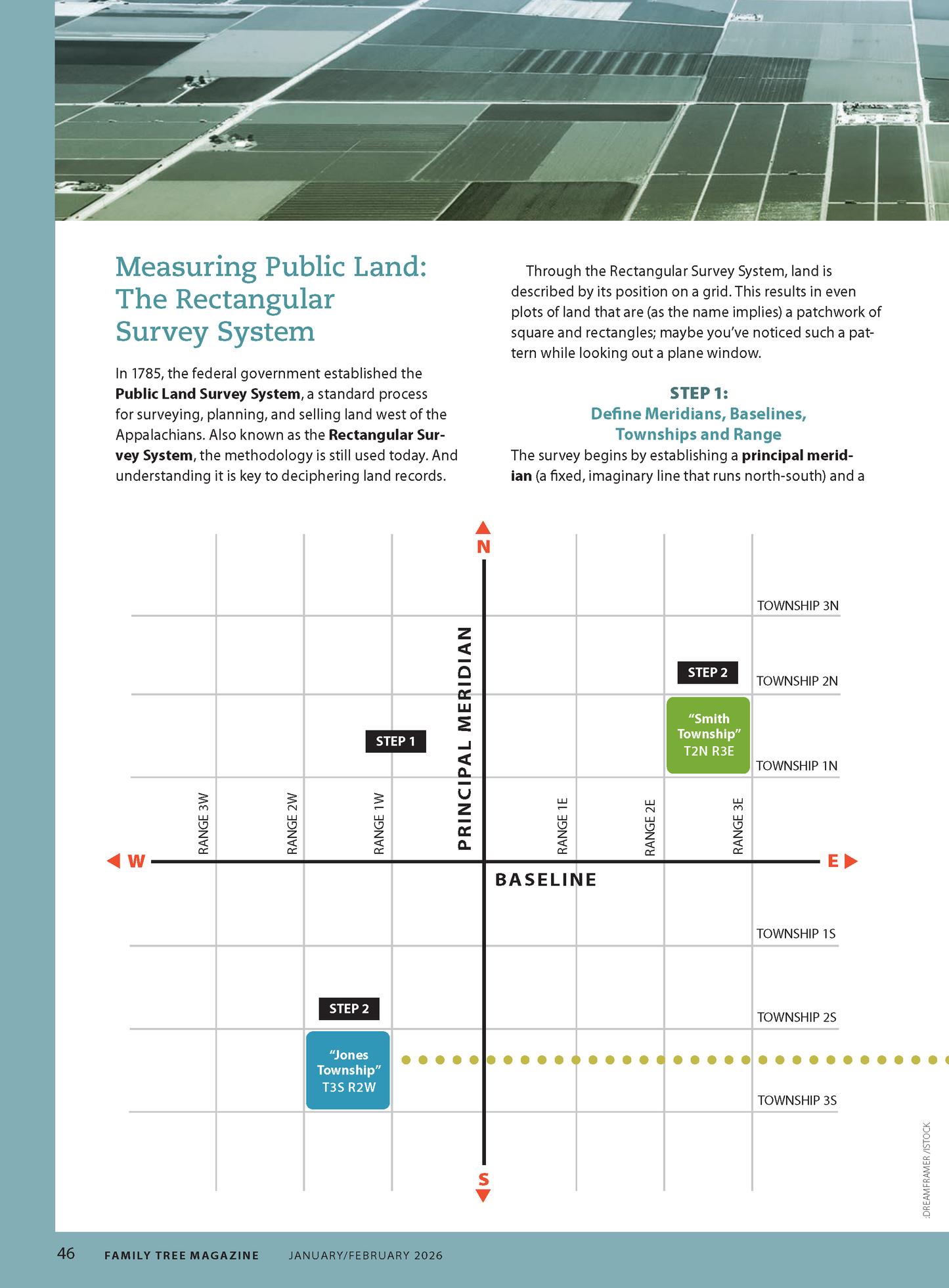 Family Tree Magazine January/February 2026 Digital Edition