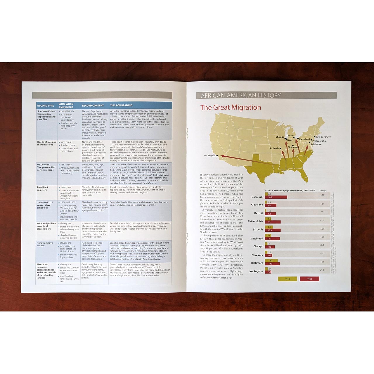 Open book with a map and text on a wooden surface