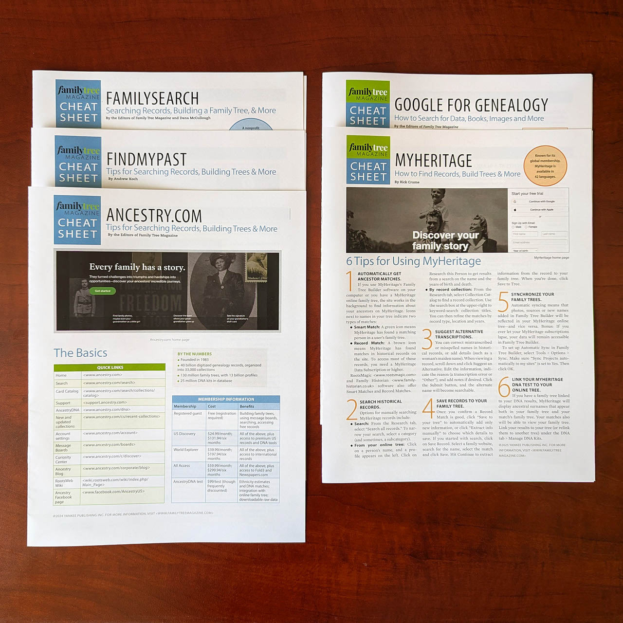 Genealogy Websites Cheat Sheets Collection - Print Edition