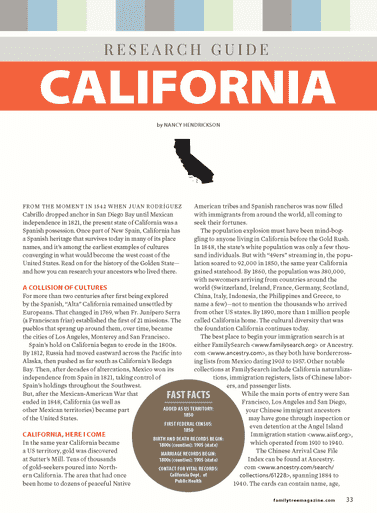California Research Guide Digital Download