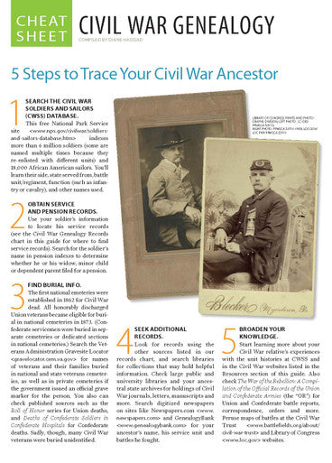 Civil War Genealogy Cheat Sheet