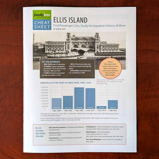 Ellis Island Cheat Sheet - Print Edition