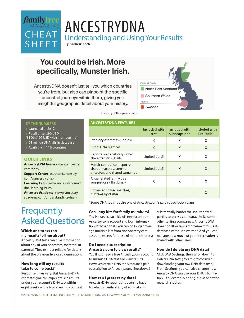 AncestryDNA cheat sheet with text and graphics on a white background