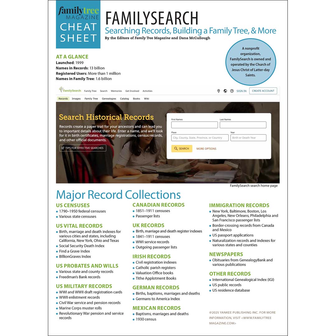 Genealogy Websites Cheat Sheets Collection