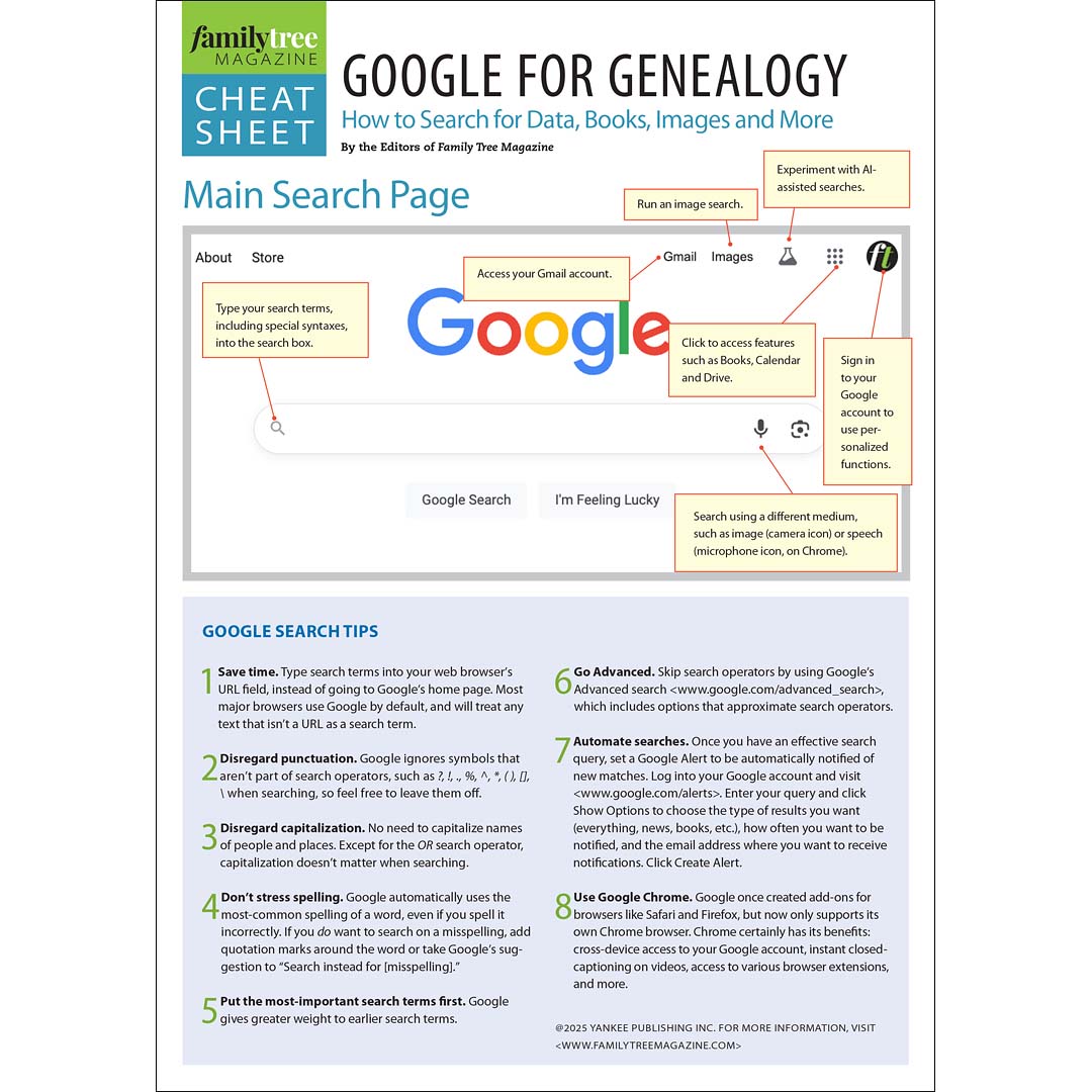 Genealogist's Google Cheat Sheet