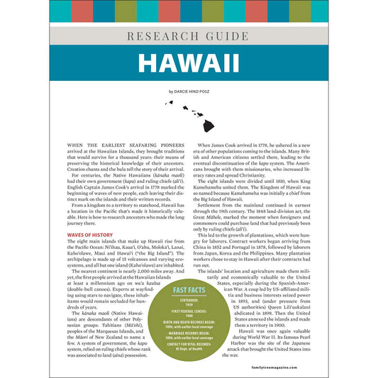 Research guide on Hawaii with text and map on a white background