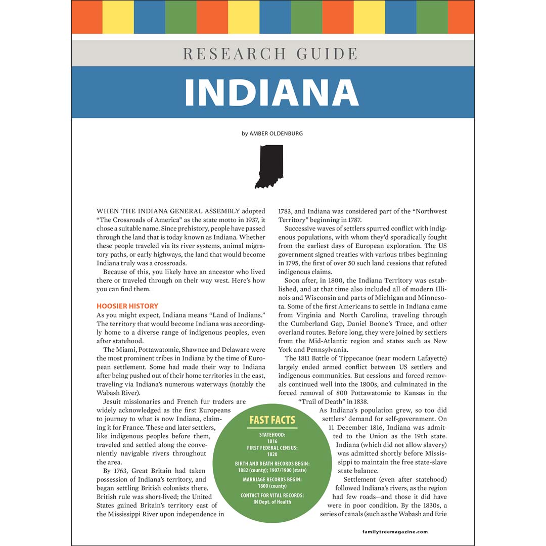Research guide for Indiana with text and a map on a white background
