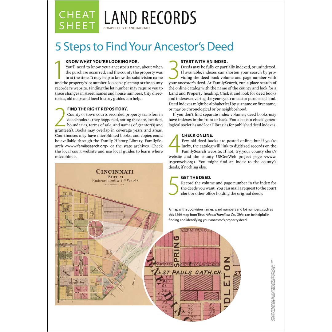 Genealogy Records Cheat Sheets Collection