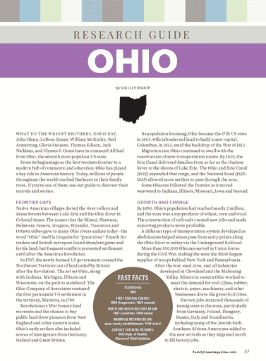 Ohio Research Guide Digital Download