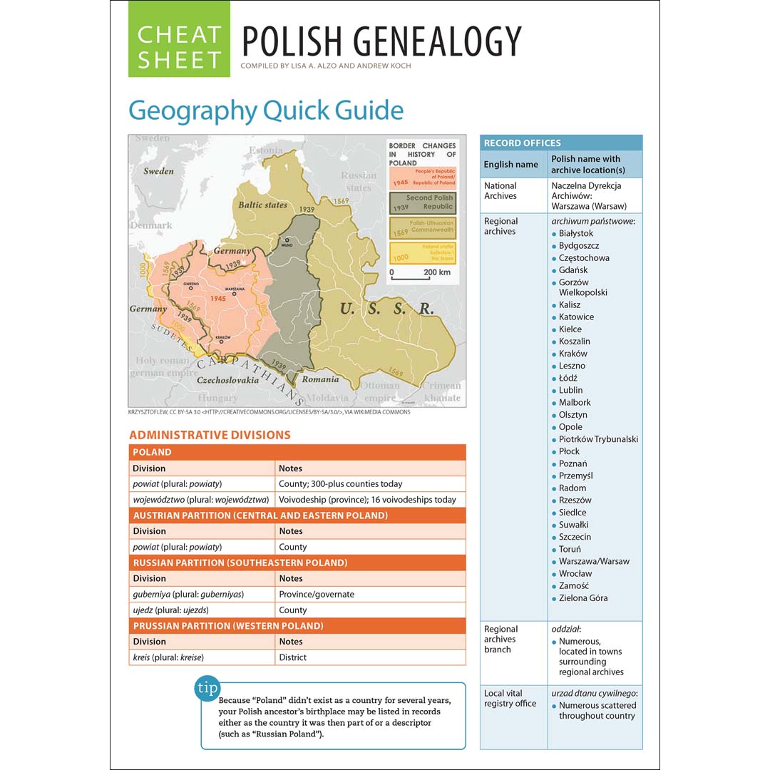 Polish Genealogy Geography Quick Guide with map and text on a white background