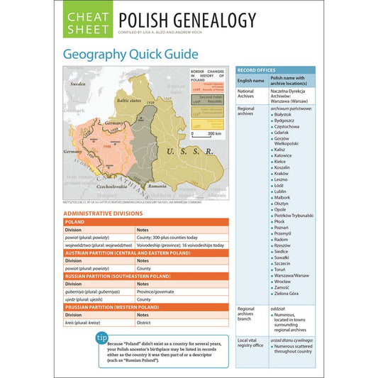 Polish Genealogy Geography Quick Guide with map and text on a white background