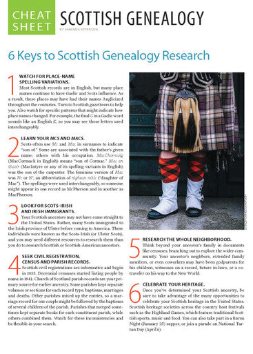Scottish Genealogy Cheat Sheet