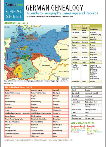 German Genealogy Cheat Sheet