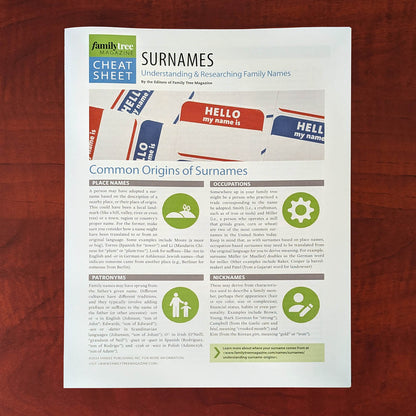 Surnames Genealogy Cheat Sheet - Print Edition