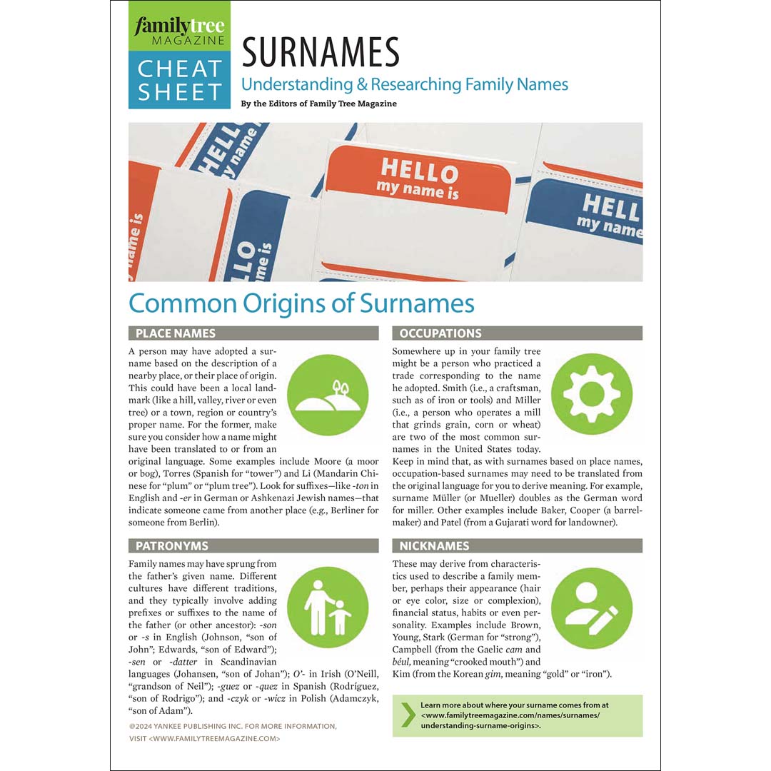 Family Tree Magazine surnames cheat sheet with text and icons on a white background