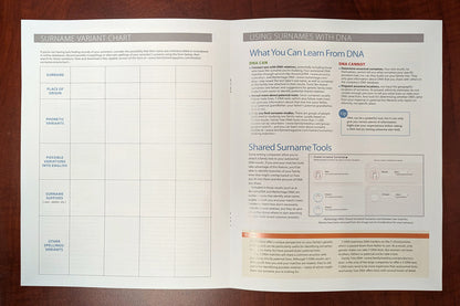 Surnames Genealogy Cheat Sheet - Print Edition